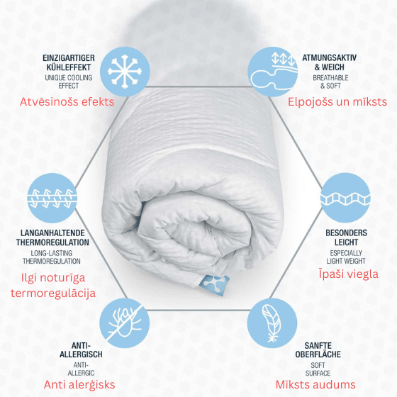 Smartsleep Kołdra smart® COOLING BLANKET (135 x 200 cm)